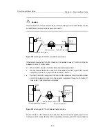 Preview for 34 page of 3Com 3C13886 - Router OC-3 ATM SML Flexible Interface... Installation Manual