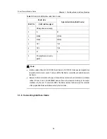 Preview for 50 page of 3Com 3C13886 - Router OC-3 ATM SML Flexible Interface... Installation Manual