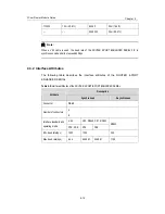 Preview for 123 page of 3Com 3C13886 - Router OC-3 ATM SML Flexible Interface... Installation Manual