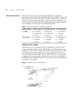 Preview for 16 page of 3Com OfficeConnect WX2200 User Manual