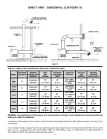 Preview for 13 page of A.O. Smith 200 Series Instruction Manual