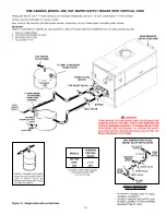 Preview for 19 page of A.O. Smith 200 Series Instruction Manual