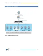 Preview for 9 page of A10 AX Series Deployment Manual