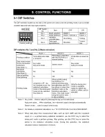 Preview for 16 page of A&D AD-8121B Instruction Manual