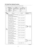 Preview for 24 page of A&D AD-8121B Instruction Manual