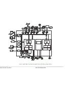 Preview for 456 page of Aastra AXD Installation And Maintenance Manual