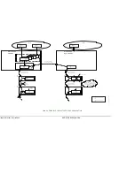 Preview for 458 page of Aastra AXD Installation And Maintenance Manual