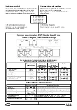 Preview for 42 page of ABB DMP Series Operating And Maintenance Instructions Manual