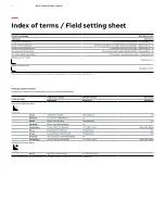 Preview for 4 page of ABB Ekip Touch Operating Instructions Manual