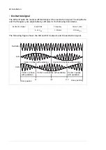 Preview for 28 page of ABB FEN-21 User Manual