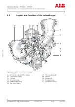 Preview for 8 page of ABB HT607013 Operation Manual