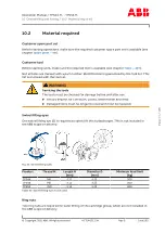 Preview for 73 page of ABB HT614819 Operation Manual