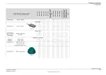 Preview for 633 page of ABB OmniCore IRB 6720 Product Manual