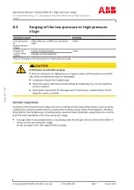 Preview for 66 page of ABB PT004165 Operation Manual