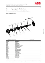 Preview for 95 page of ABB PT004165 Operation Manual