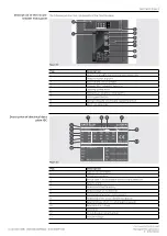 Preview for 16 page of ABB SACE Emax 2 E2.2 Installation, Operation And Maintenance Instructions For The Installer And The User
