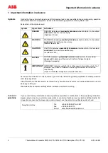 Preview for 4 page of ABB Sensyflow FMT400-VTS Operating	 Instruction