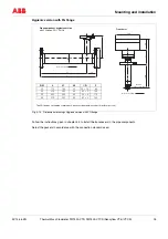 Preview for 25 page of ABB Sensyflow FMT400-VTS Operating	 Instruction