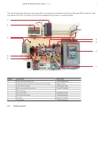 Preview for 6 page of ABB Smart Communication Card Manual