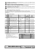 Preview for 13 page of ABB Tmax T7 Operating Instructions Manual