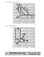 Preview for 15 page of ABB Tmax T7 Operating Instructions Manual