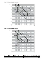 Preview for 40 page of ABB Tmax T7 Operating Instructions Manual