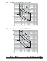 Preview for 41 page of ABB Tmax T7 Operating Instructions Manual