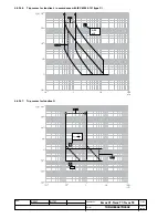 Preview for 42 page of ABB Tmax T7 Operating Instructions Manual