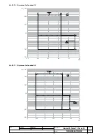 Preview for 44 page of ABB Tmax T7 Operating Instructions Manual