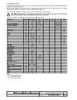 Preview for 60 page of ABB Tmax T7 Operating Instructions Manual