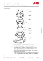 Preview for 119 page of ABB TPL85-B12 Operation Manual