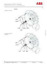 Preview for 135 page of ABB TPL85-B12 Operation Manual