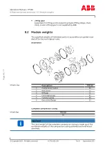 Preview for 50 page of ABB TPS 50B01 Operation Manual