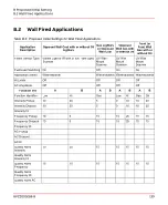 Preview for 139 page of ABB Uvisor SF910i User Manual