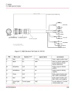 Preview for 168 page of ABB Uvisor SF910i User Manual