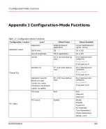 Preview for 185 page of ABB Uvisor SF910i User Manual