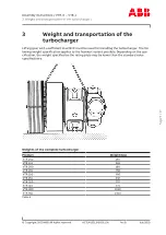 Preview for 11 page of ABB VTR 0 Series Assembly Instructions Manual