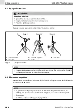 Preview for 28 page of Abicor Binzel SR 9 Operating Instructions Manual