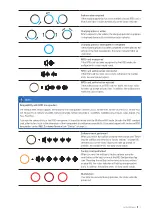 Preview for 13 page of ABL Wallbox eM4 Single Installation Manual