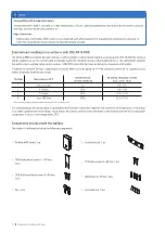 Preview for 18 page of ABL Wallbox eM4 Single Installation Manual