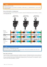 Preview for 30 page of ABL Wallbox eM4 Single Installation Manual