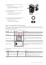 Preview for 55 page of ABL Wallbox eM4 Single Installation Manual