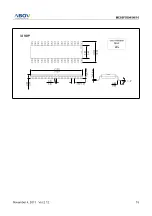 Preview for 15 page of Abov MC80F0304 User Manual