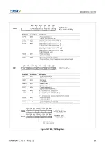 Preview for 59 page of Abov MC80F0304 User Manual