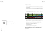 Preview for 19 page of ABOVE&BEYOND SET345ST Manual