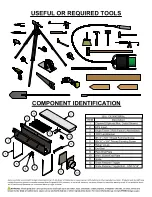 Preview for 2 page of Abt PolyDrain PDX Installation Manual