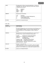 Preview for 16 page of Abus HDCC61510 User Manual