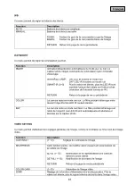 Preview for 48 page of Abus HDCC61510 User Manual