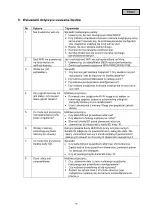 Preview for 80 page of Abus TVAC19000 User Manual