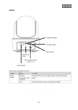 Preview for 114 page of Abus TVAC19000 User Manual